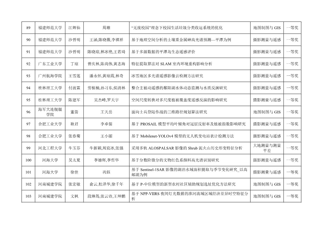 ̫������tyc4633