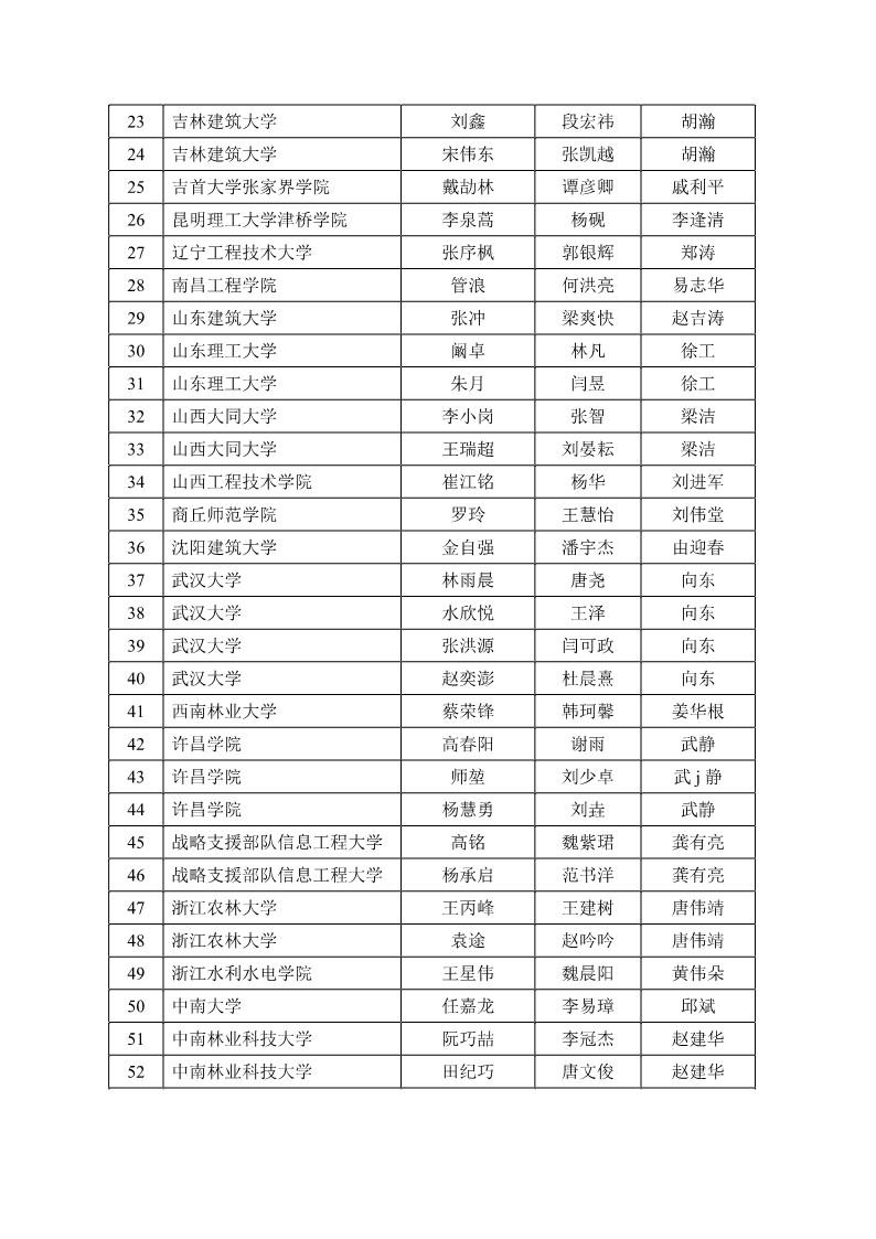 ̫������tyc4633