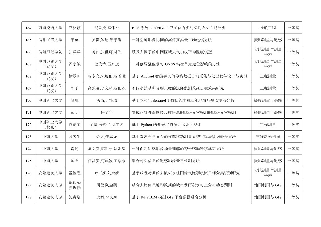 ̫������tyc4633