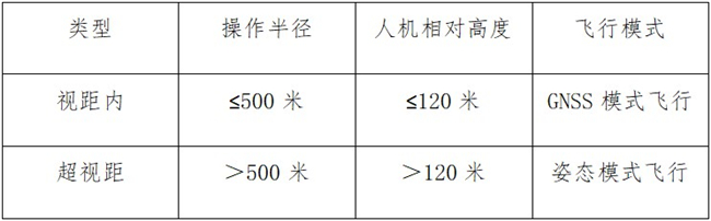 Ì«Ñô¼¯ÍÅtyc4633