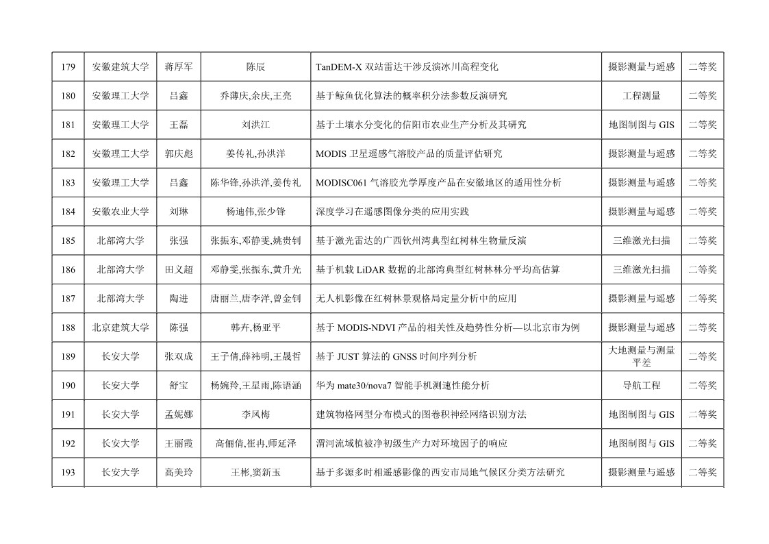 ̫������tyc4633