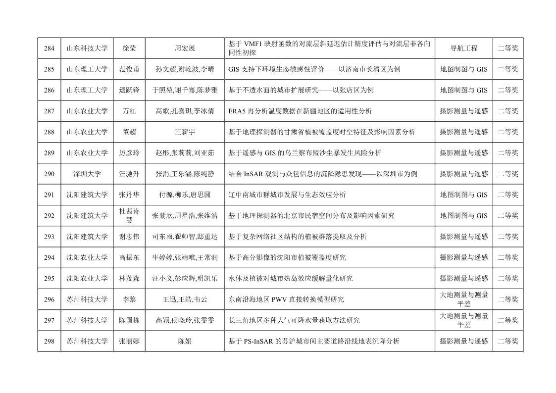 ̫������tyc4633