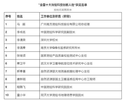 ̫������tyc4633