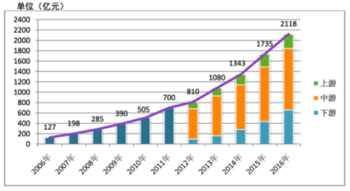 Ì«Ñô¼¯ÍÅtyc4633