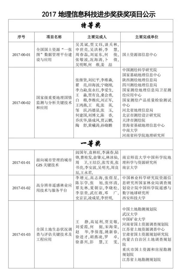 Ì«Ñô¼¯ÍÅtyc4633