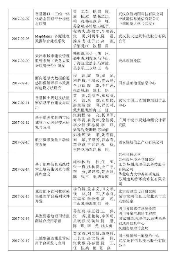 Ì«Ñô¼¯ÍÅtyc4633