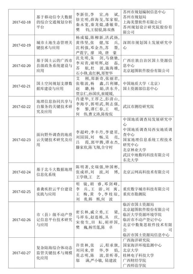 Ì«Ñô¼¯ÍÅtyc4633