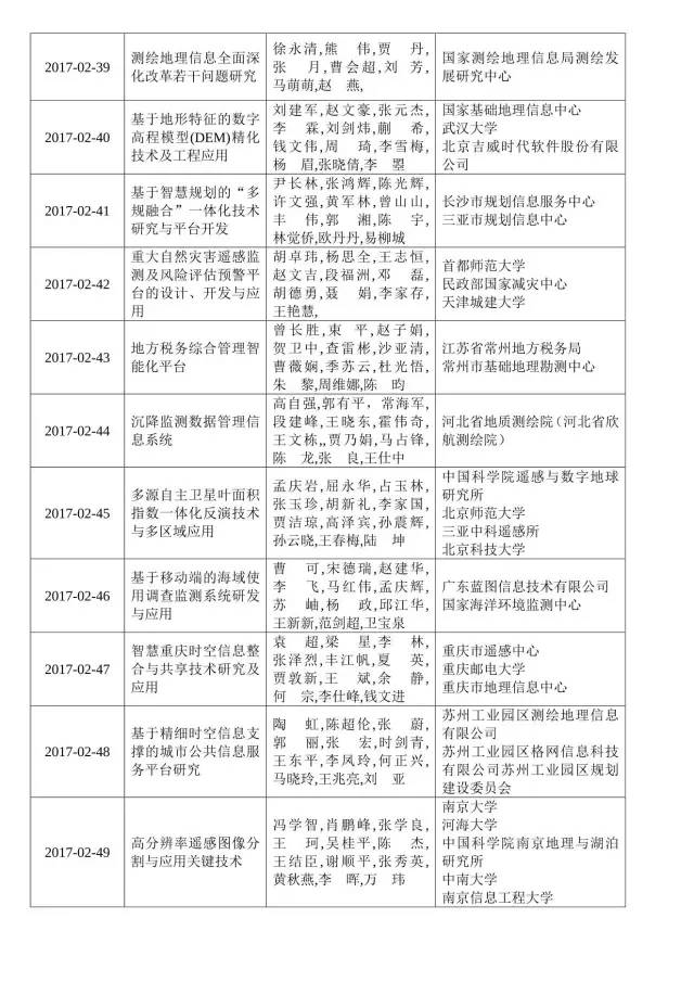 Ì«Ñô¼¯ÍÅtyc4633