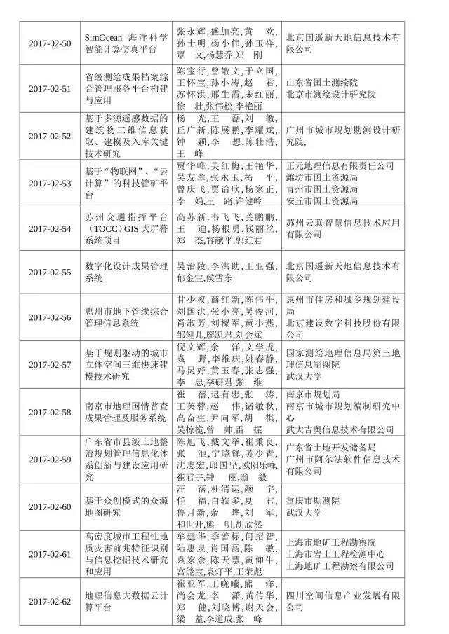 Ì«Ñô¼¯ÍÅtyc4633