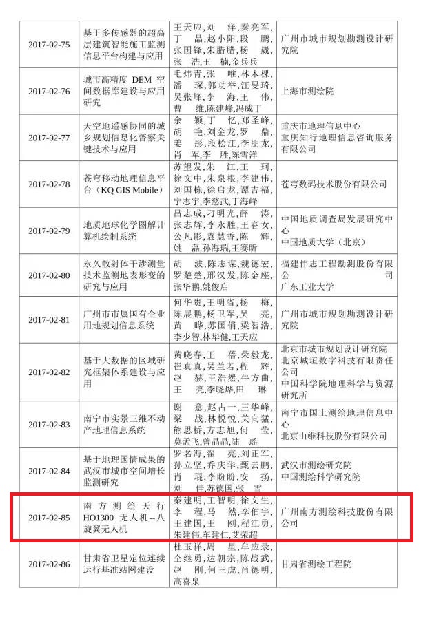 Ì«Ñô¼¯ÍÅtyc4633