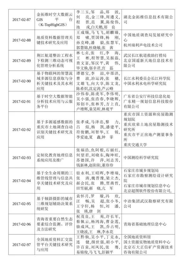 Ì«Ñô¼¯ÍÅtyc4633