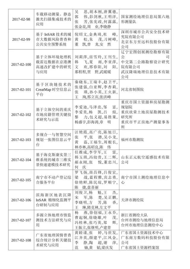 Ì«Ñô¼¯ÍÅtyc4633