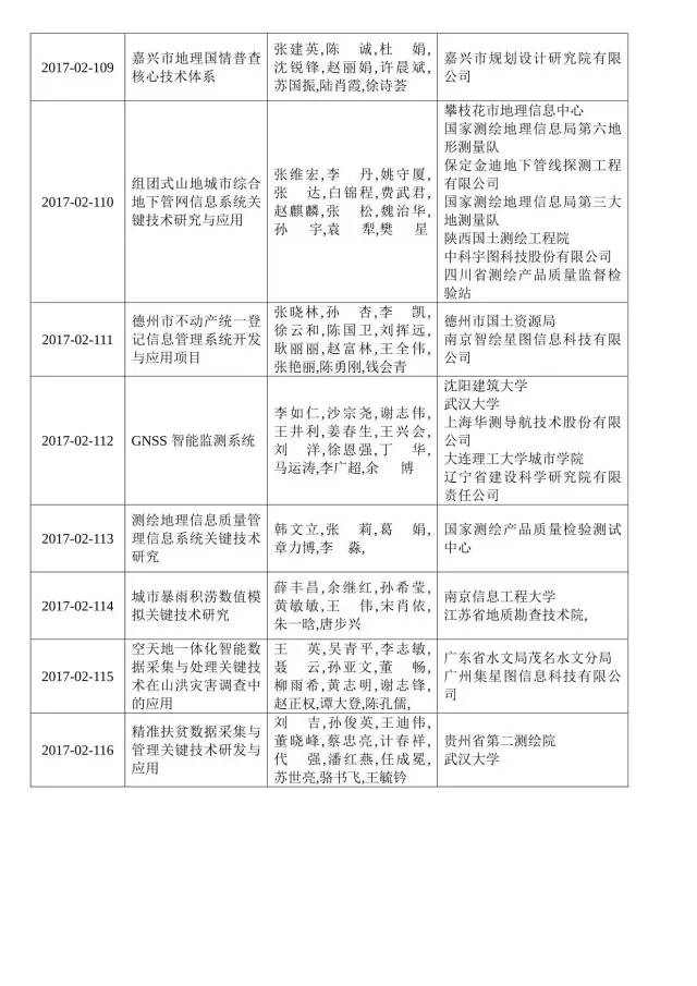 Ì«Ñô¼¯ÍÅtyc4633